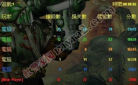 ��ɫ����2���͹�֮���й�����ai