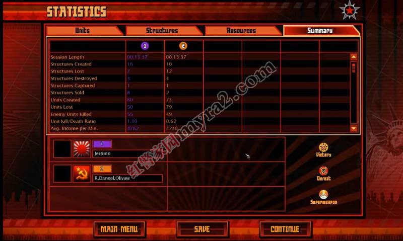 ��ɫ����3��ս��ƵJeromo vs Tingu